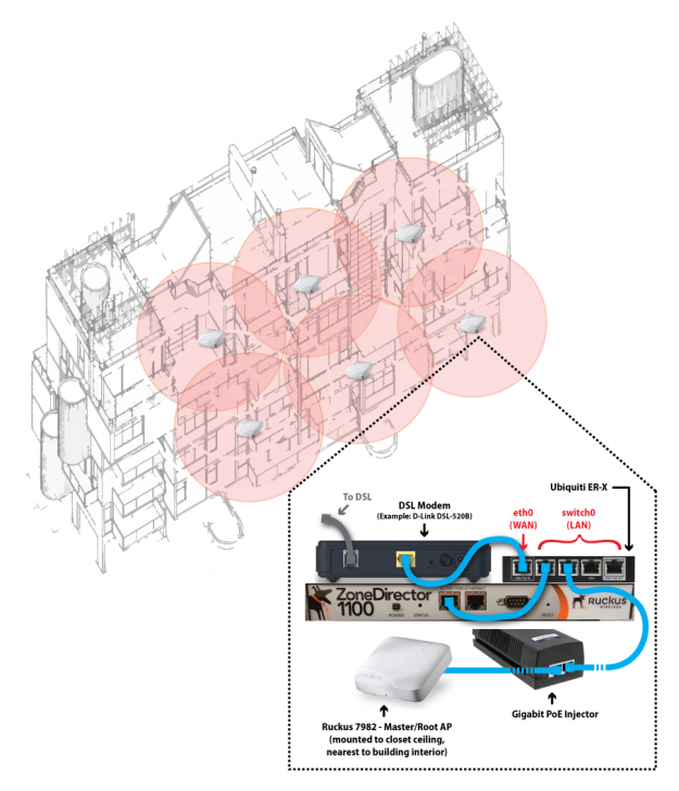 12-Unit-Wifi3.png