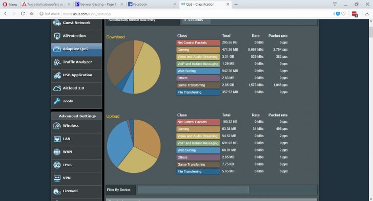 Fortnite Qos Rule Release Freshjr Adaptive Qos Improvements Custom Rules And Inner Workings Page 160 Smallnetbuilder Forums