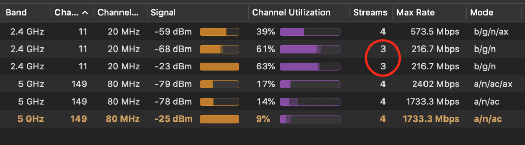 3 streams.png