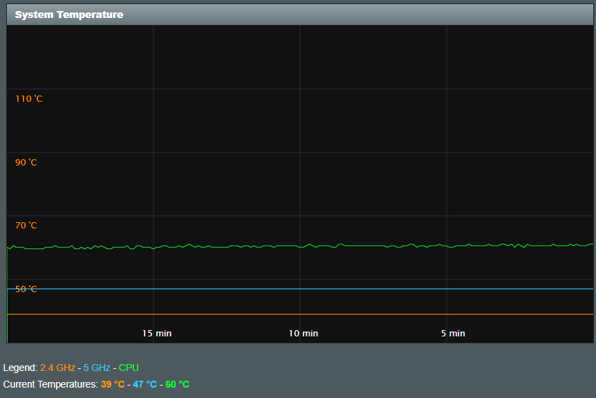 39-47-60 silent cooling.PNG