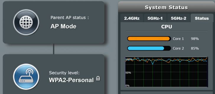 asus cpu graph.PNG