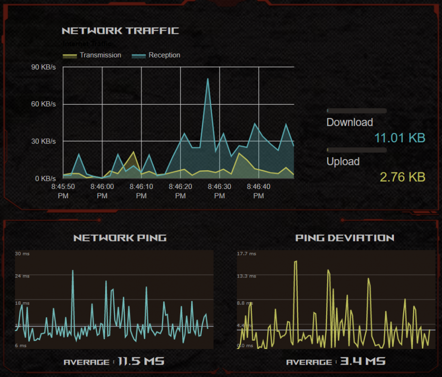 Asus Dashboard.PNG