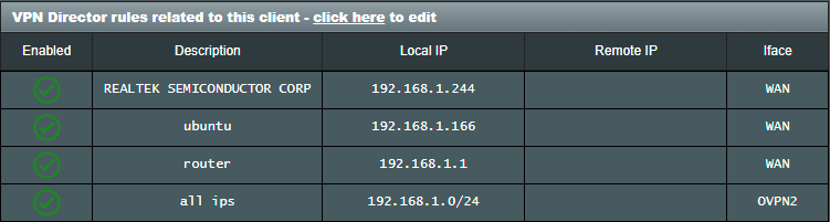 ASUS-Wireless-Router-RT-AC86U-OpenVPN-Client-Settings (1).png