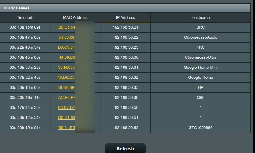 ASUS-Wireless-Router-RT-AX88U-DHCP-leases.jpg