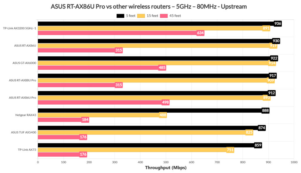 AsusAX86UProWifi.jpg