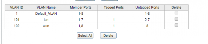 attic vlan.PNG