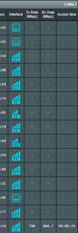 ax82u-interfaces.png