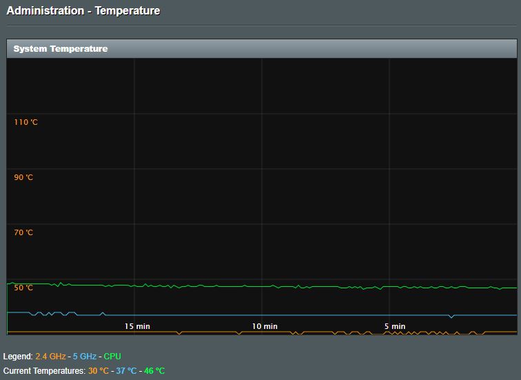 ax86u_Noctua1.jpg