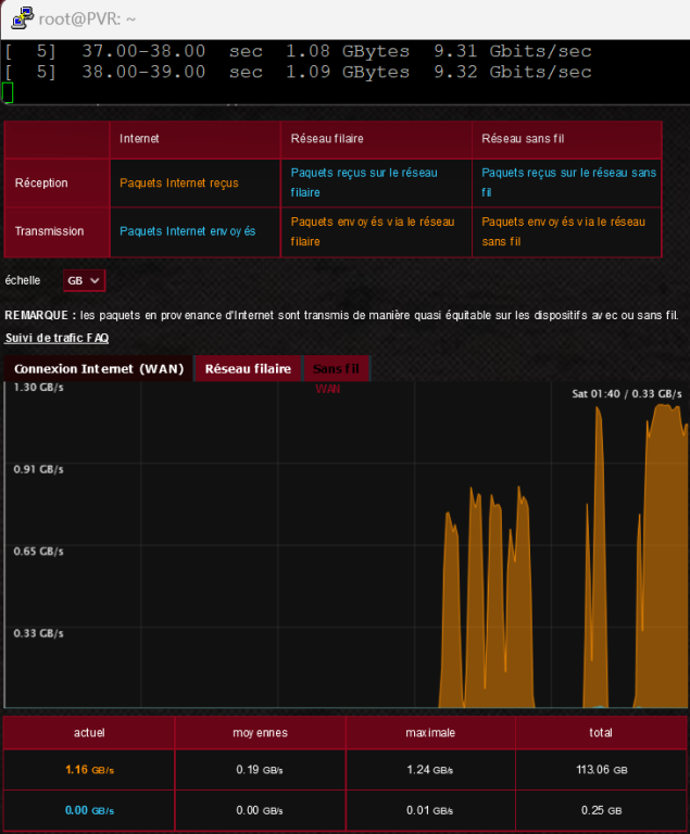 axe16000_throughput.png