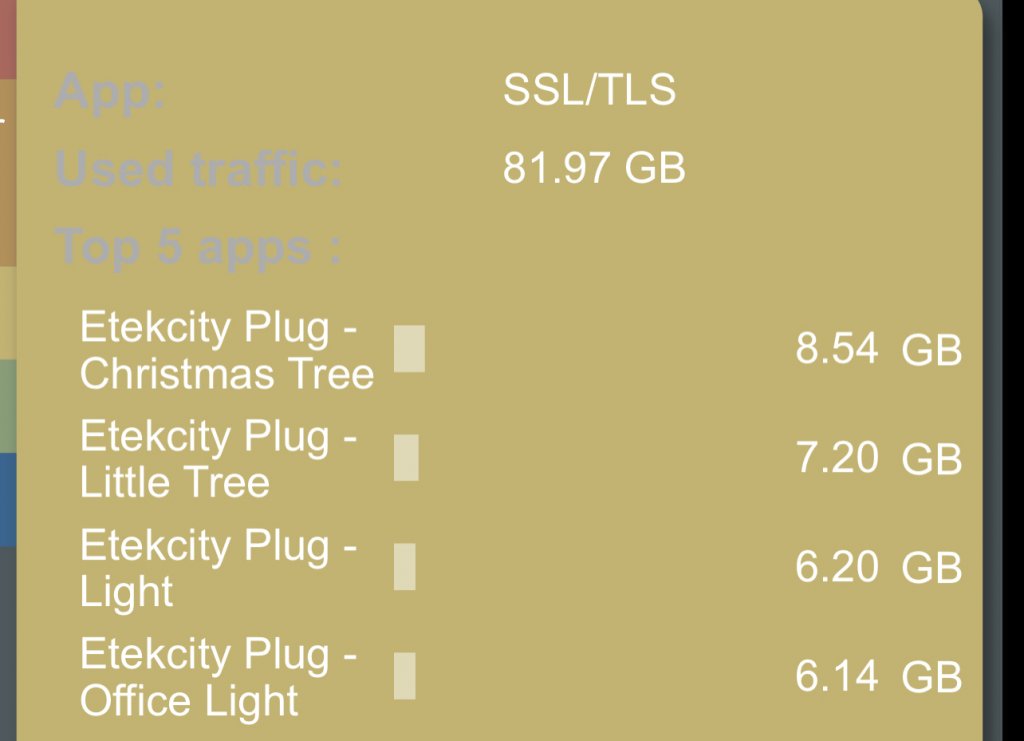 Setting up the Etekcity WiFi Smart Plug with the VeSync app and 2.4 GHz  connection