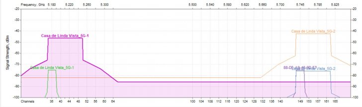 Bandwidth.JPG