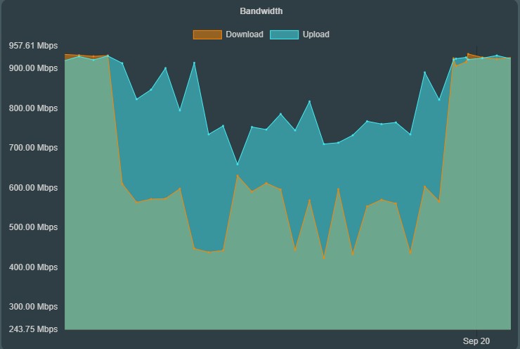 bandwidth.jpg