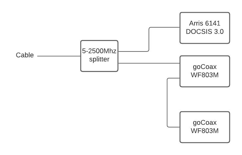 Blank diagram - Copy of Page 1.png