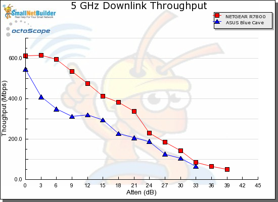 cached_linechart_119_35_25384338.png