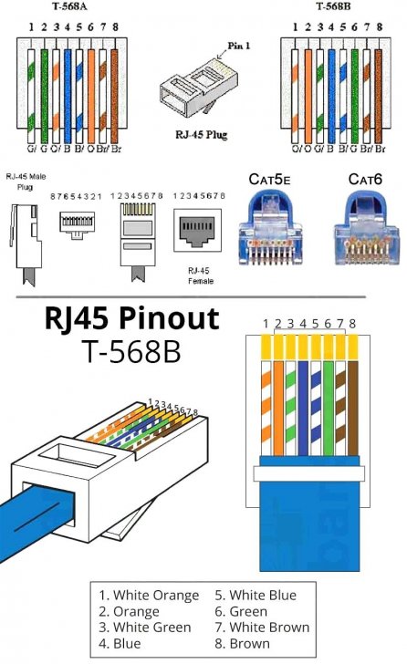 cat-6-wiring-diagrams-568a-vs-568b-ideal-dolgular-com-and-diagram-15-4-1.jpg