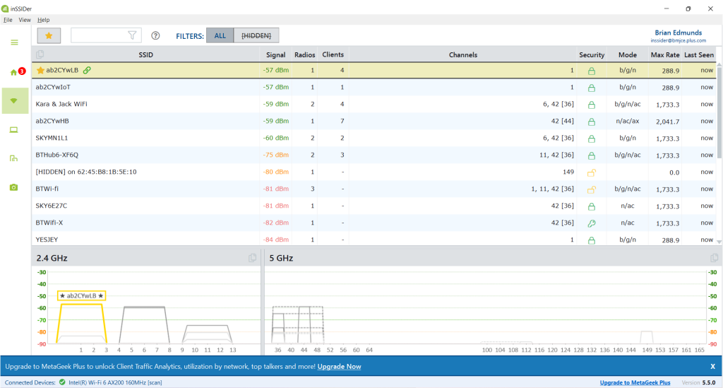 Channels Usage.png