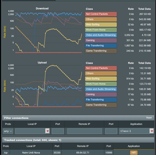 charts.jpg