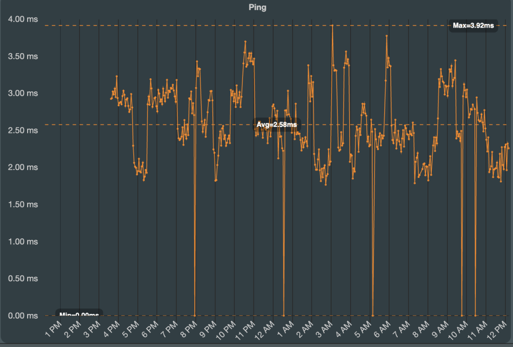 CleanShot 2022-10-27 at 12.13.15@2x.png