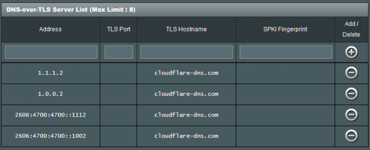 Clouflare_DNS_TLS_malware_blocked.png