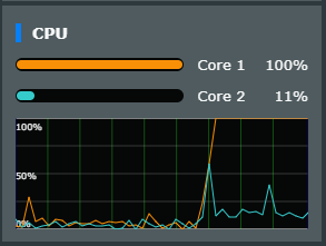 cpu-10.10.2024.png