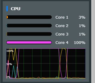 cpu.JPG