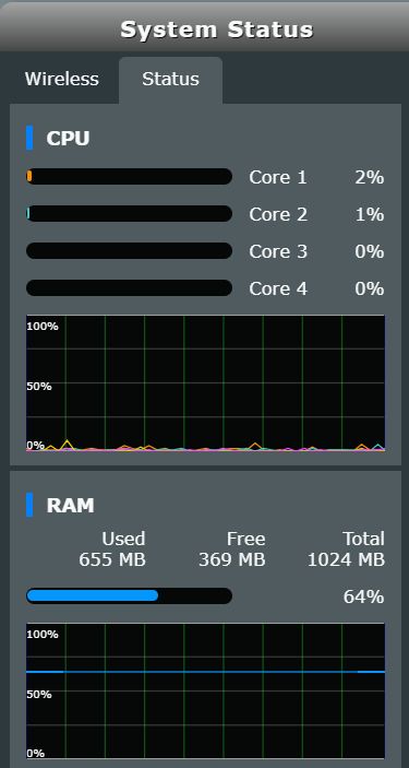 Current CPU and RAM Usage.jpg