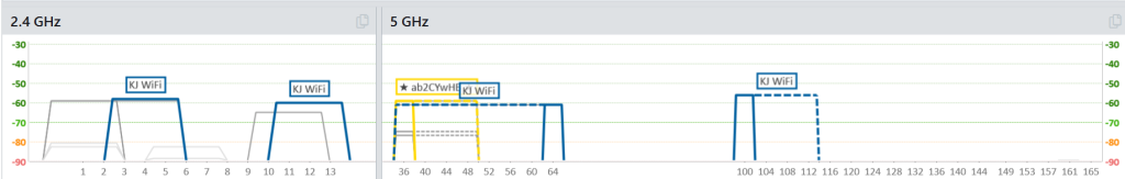 Current nearby Wi-Fi channels.png