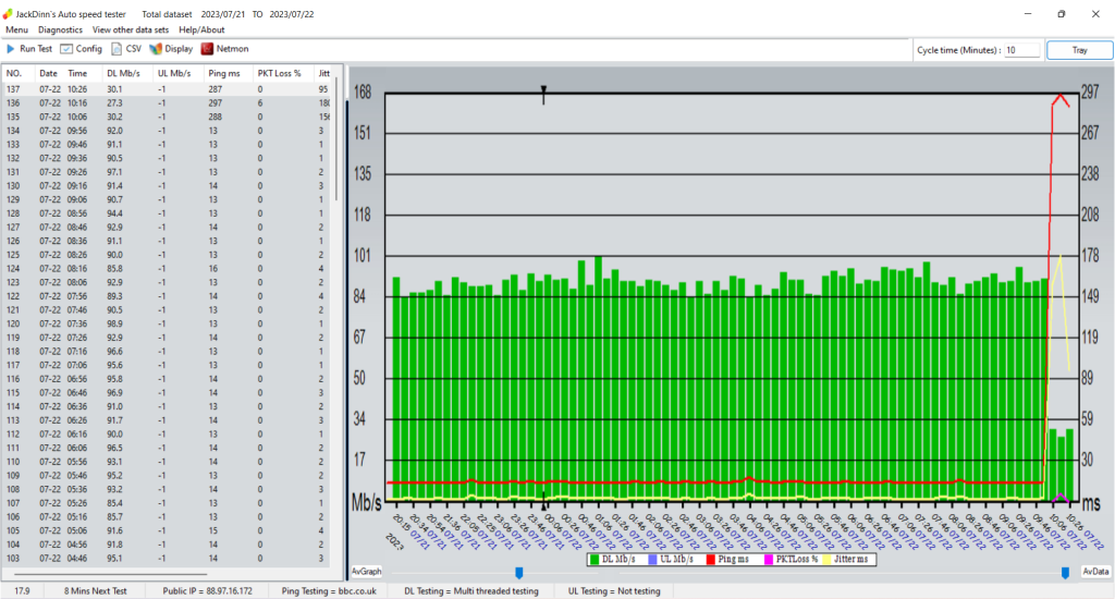 Daytime Results 2.png