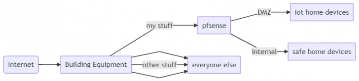 diagram.png