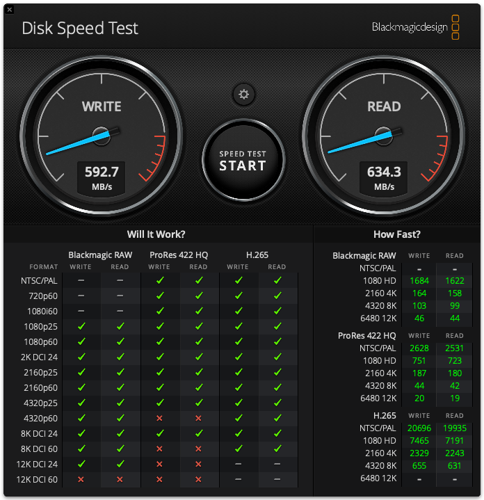 DiskSpeedTest-wd_ssd.png