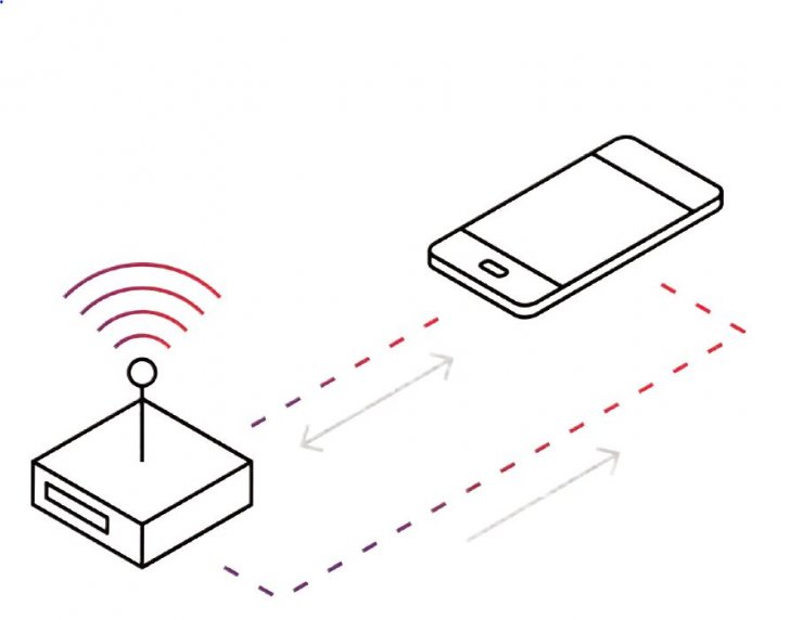 dual-channel_wifi.jpg