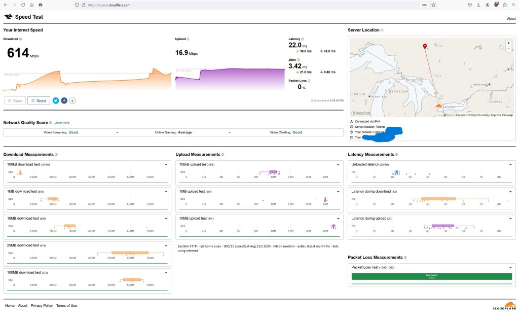 eastlink 900 15 speedtest.JPG