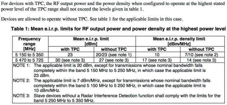 etsi_section_4-4-2-2.png