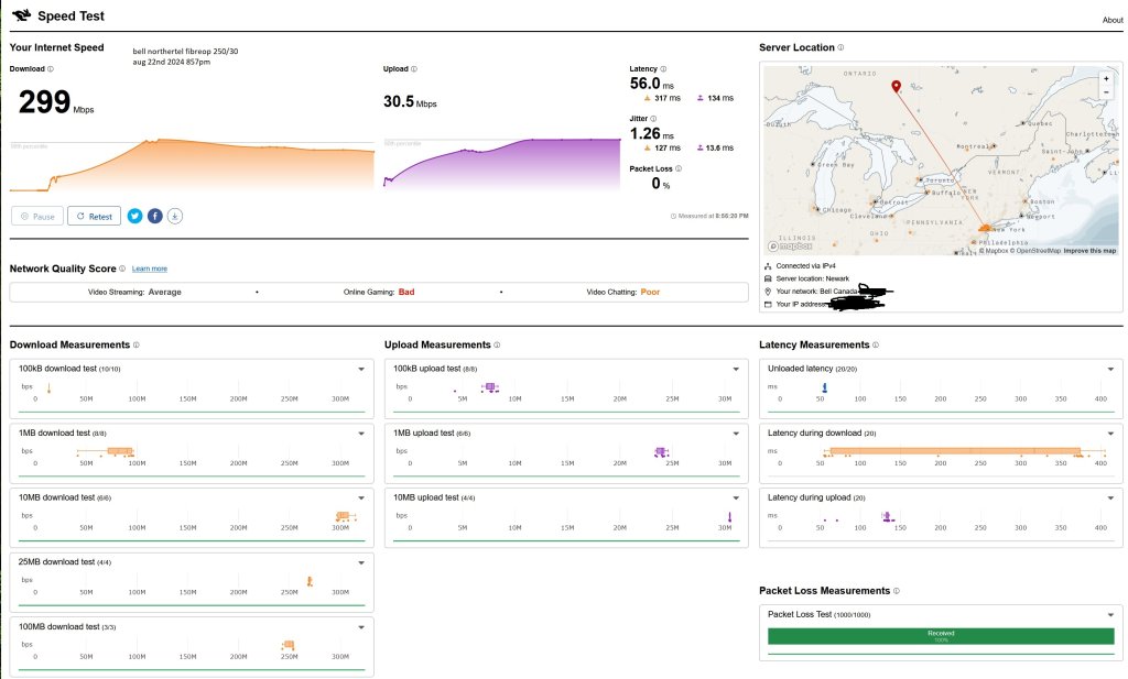 fibreop cloudflare speedtest.jpg