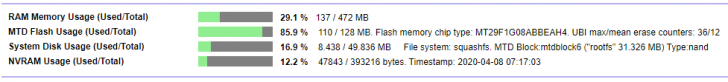 Flash_Usage.png