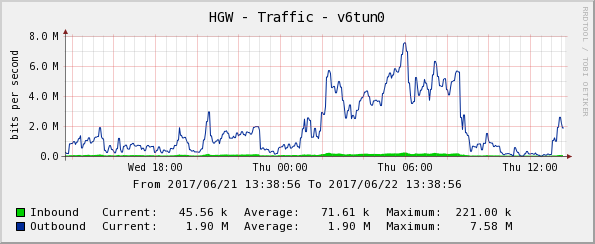 graph_image2.png