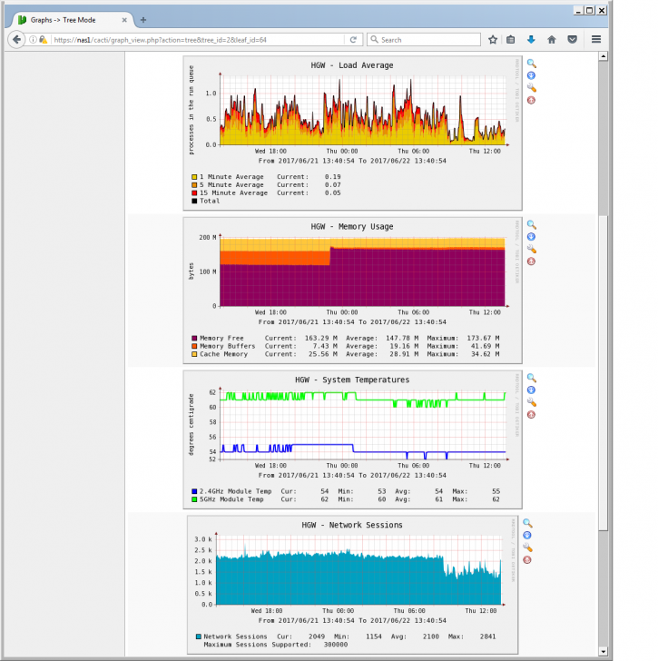 graph_image3.png