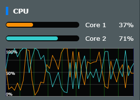 HighCPU.png