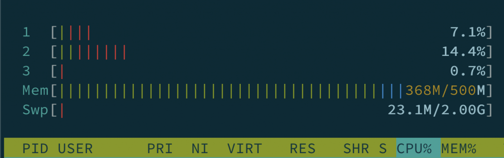 htop.png