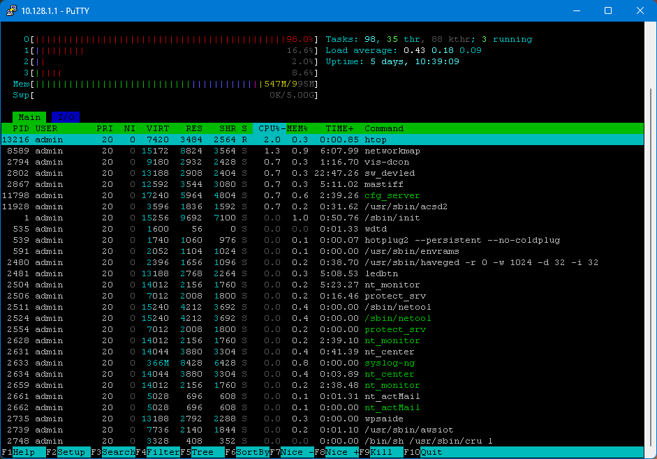 HTOP.png