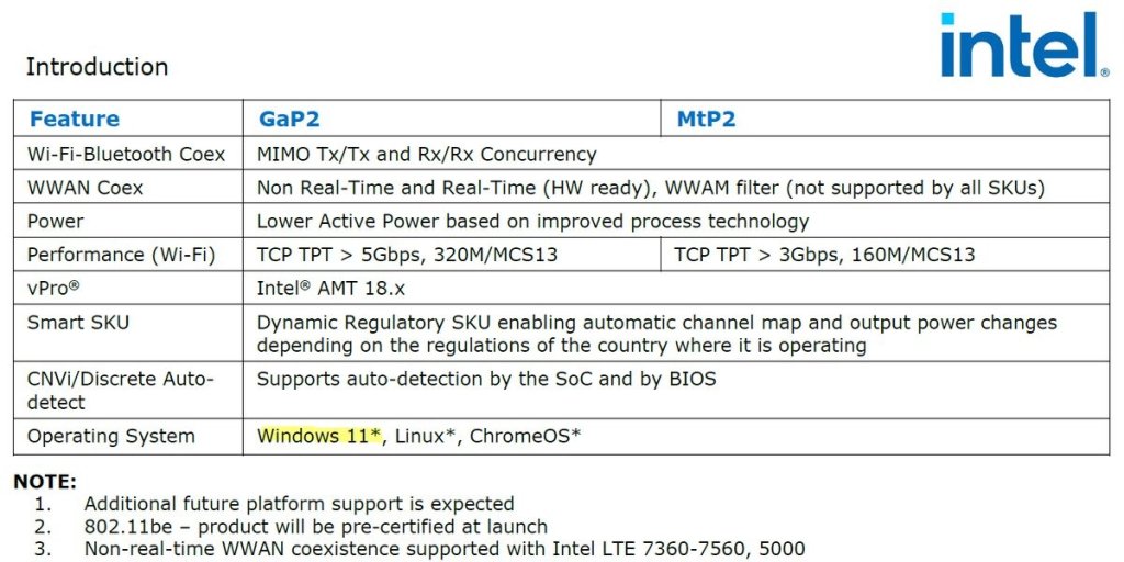 Intel-WIFI-7-Windows-OS-Support.jpg