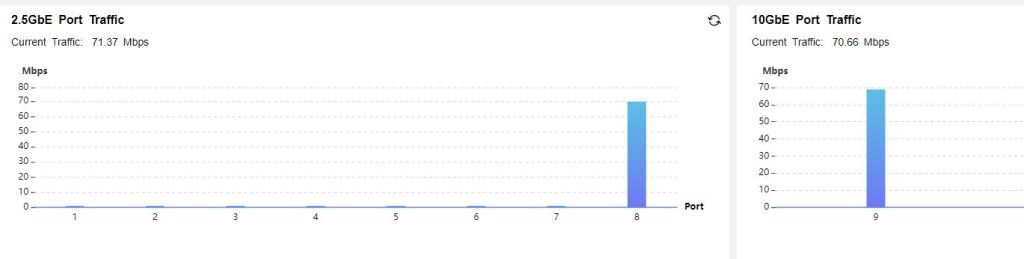 Internet switch speeds.JPG