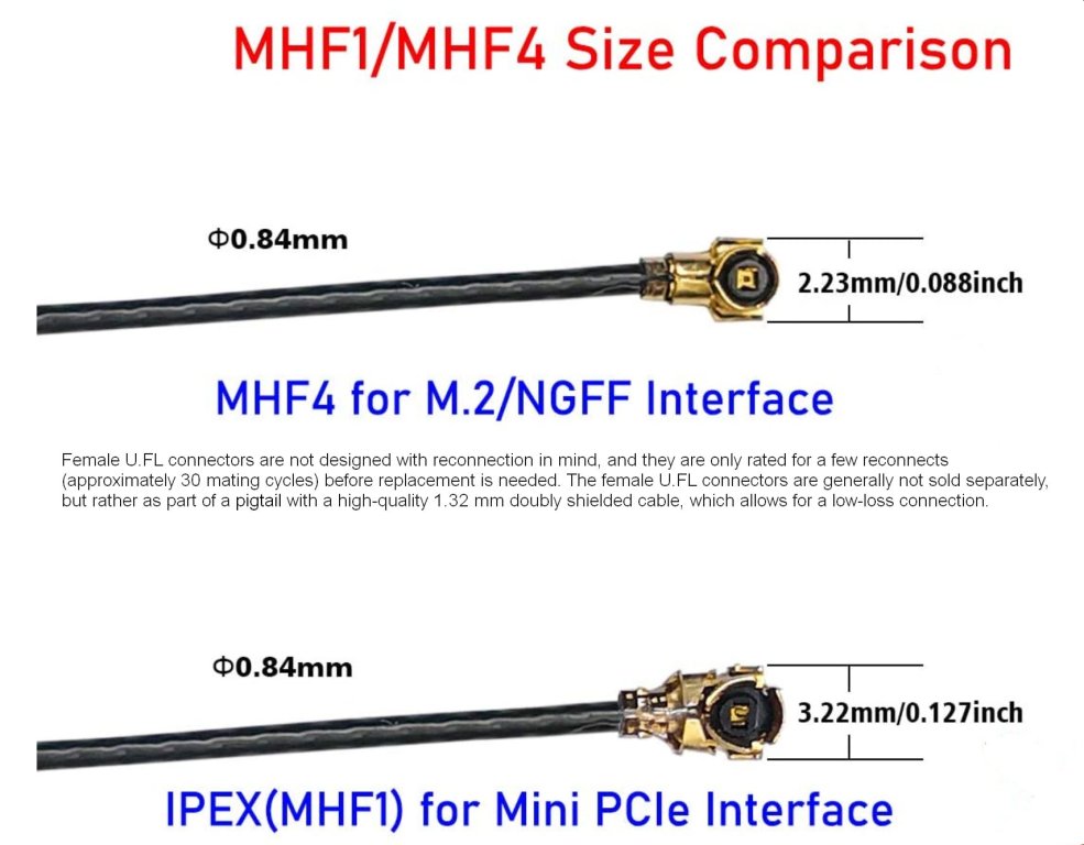 IPEX MHFx connectors.jpg