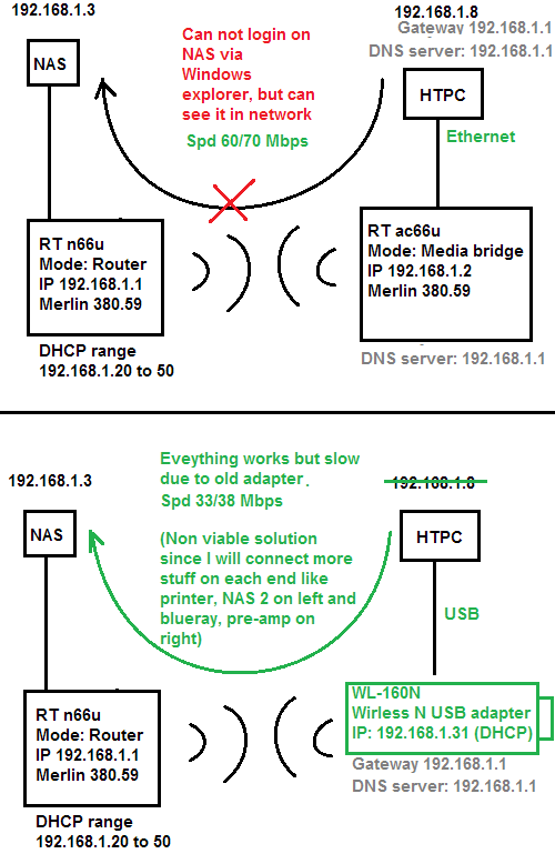 LAN not working.png