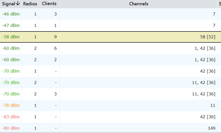 Local Wi-Fi Channels.png