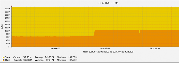 memory-usage.png