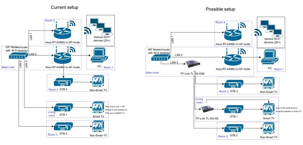 Network diagram.jpg