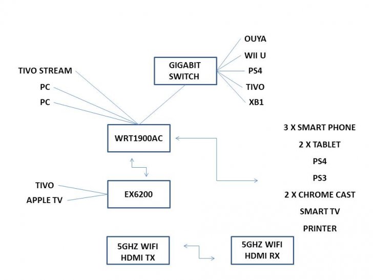 network map.jpg