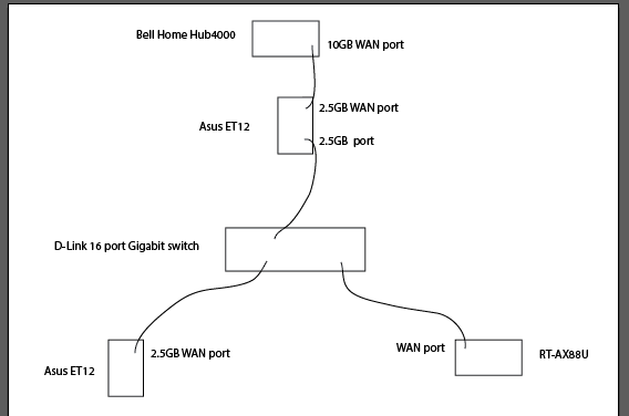 network_topology.PNG