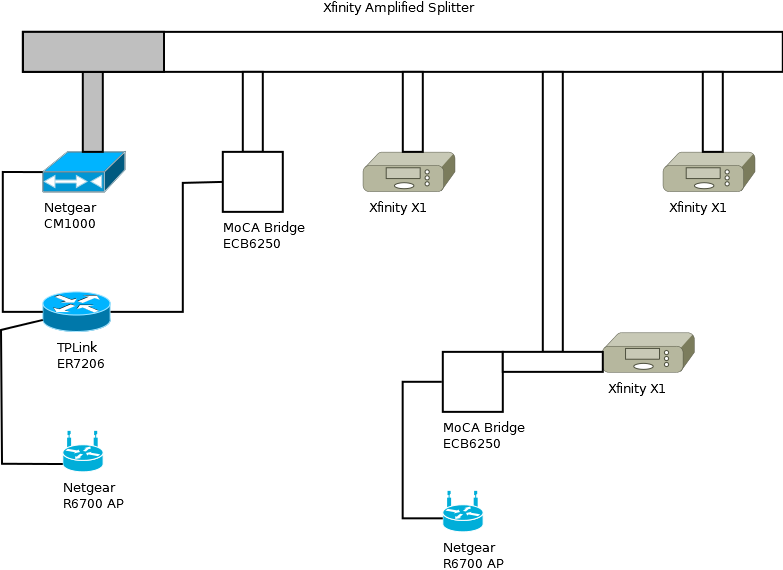 network_topology.png